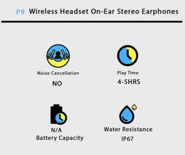 P9 Wireless On-Ear Stereo Earphones